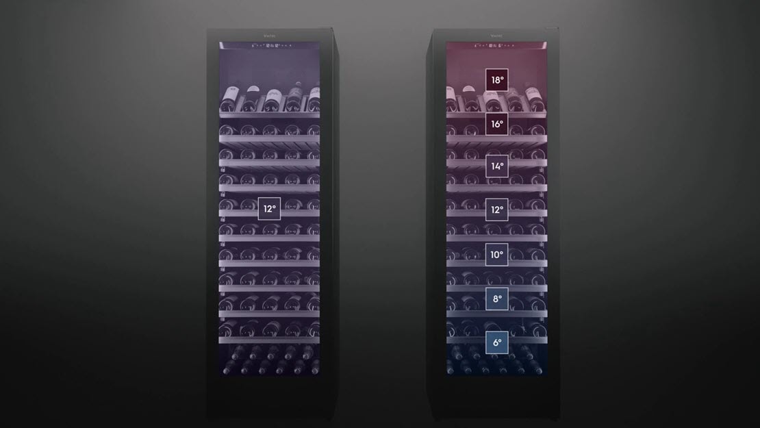 Store All Your Wines At Perfect Temperature
